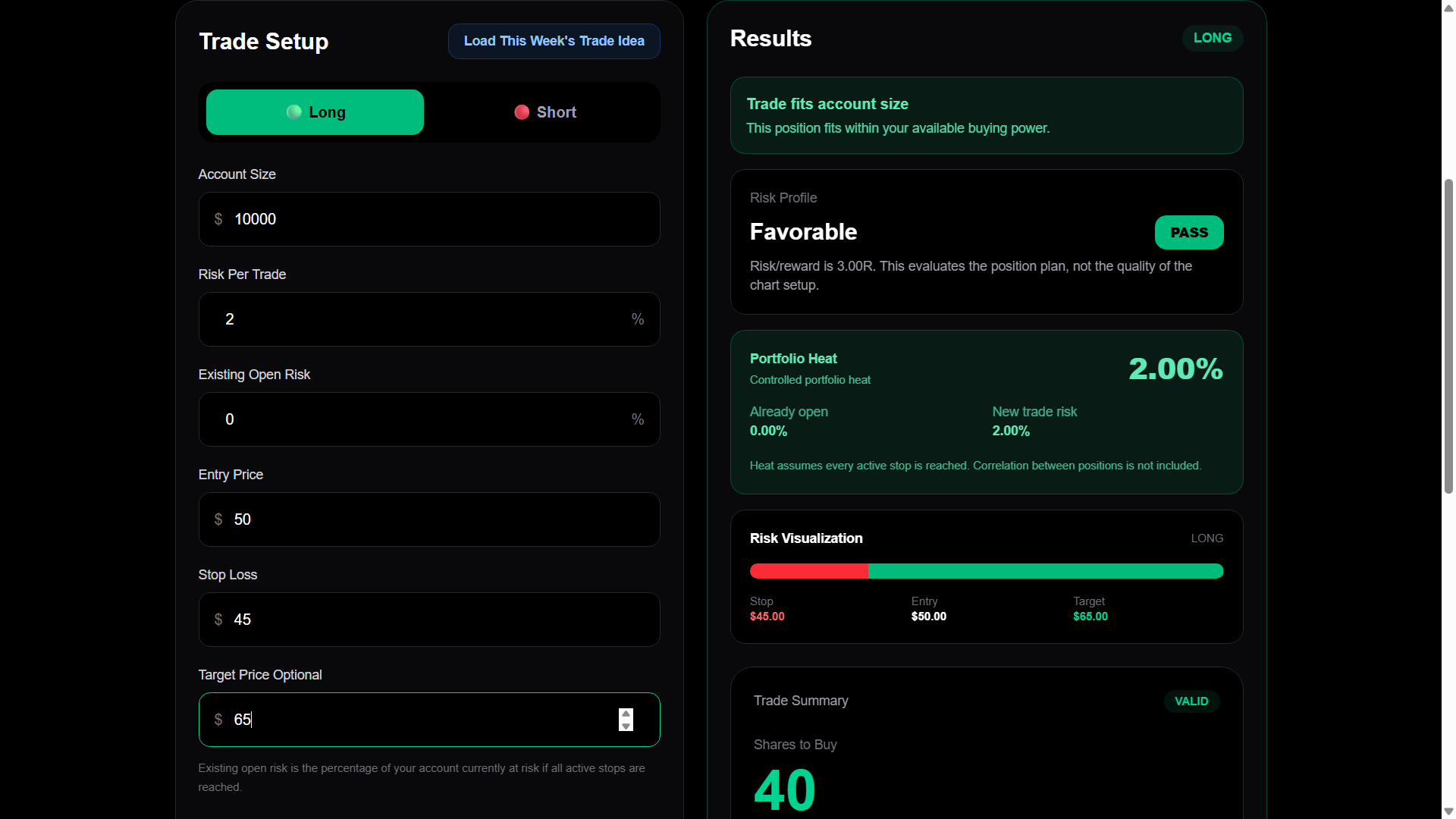 MaicaTrades stock position size calculator showing trade setup and risk results