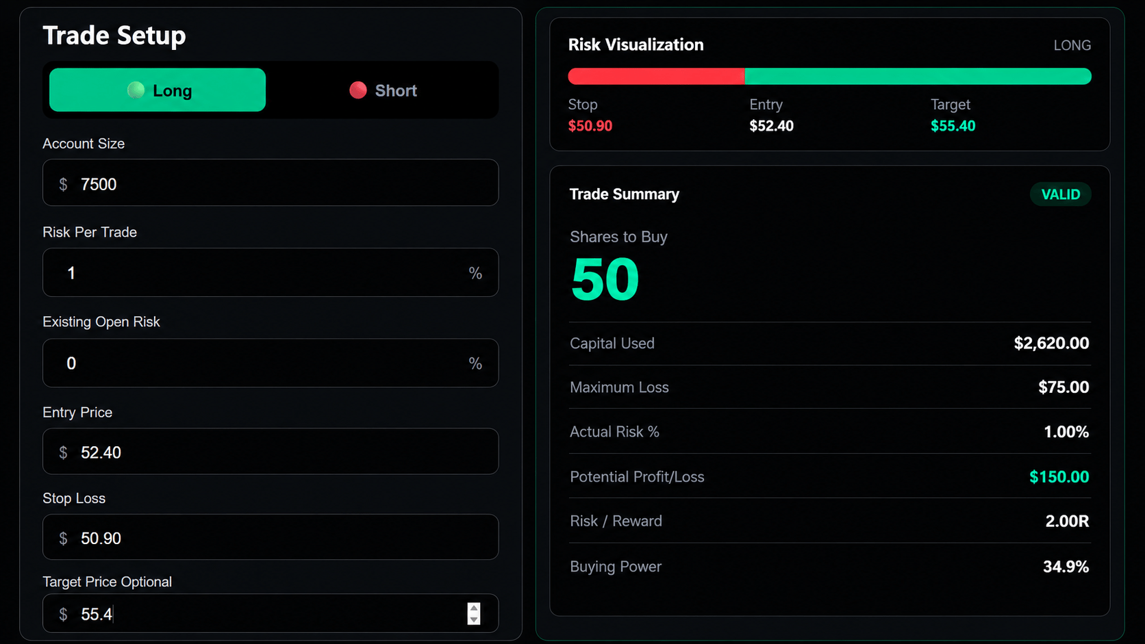 MaicaTrades position-size calculator showing a worked swing-trade risk example